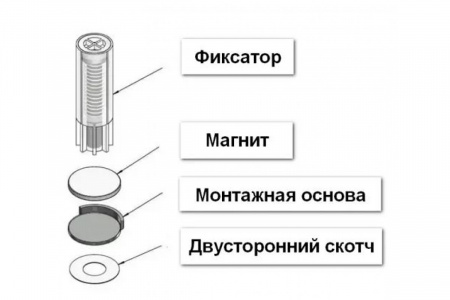 Упор магнитный скрытый  MOD 1-серый (VERUM) (в дверь)